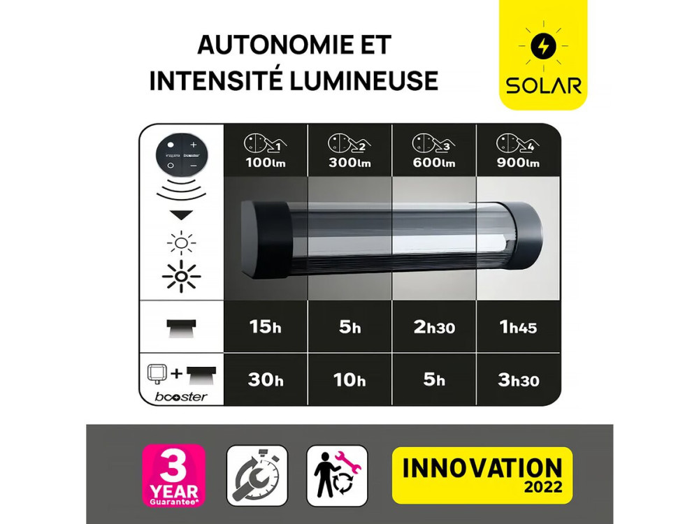 Solar wandlamp en oplaadbare booster "Loma" 150 tot 900 Lumen - Zwart