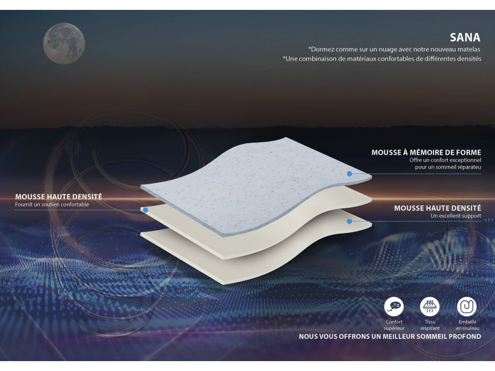 Matras memory foam traagschuim "Sana" - 160 x 200 cm
