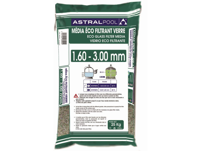 Eco-filtrerend glas 1,6 - 3 mm - 25 kg